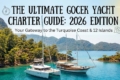 Fethiye yacht charter 2026: the ultimate guide to blue voyages, smart pricing & local secrets
