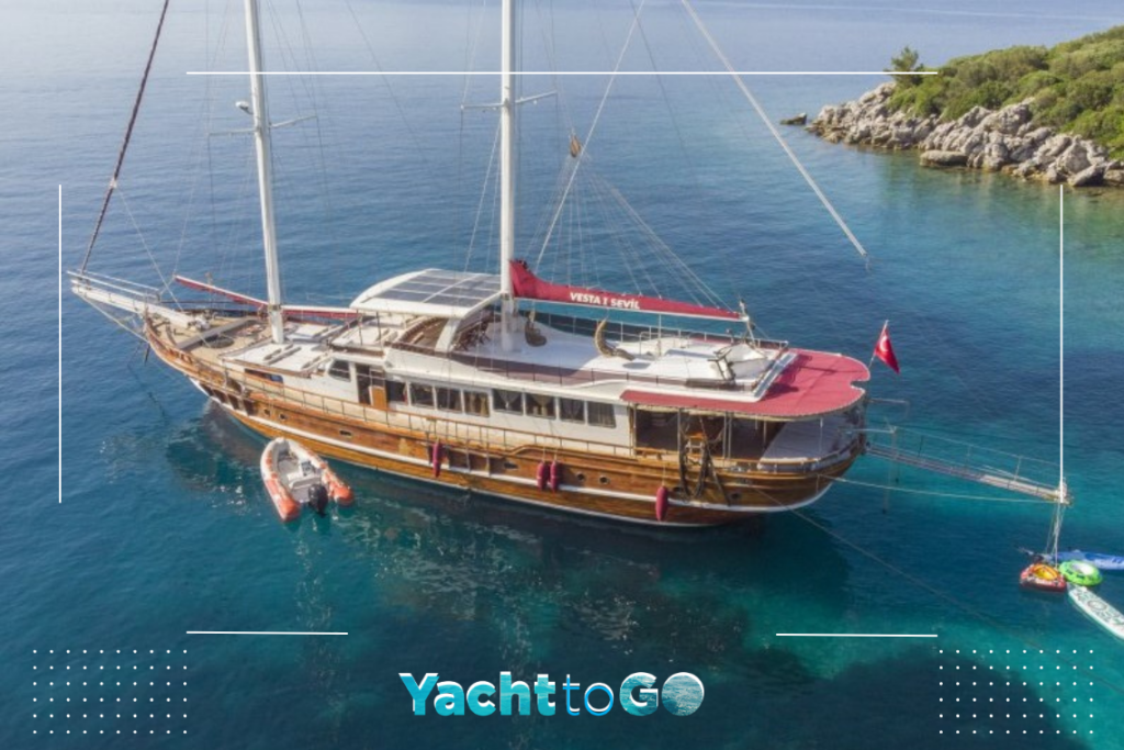 Meltemi Wind Turkey Yacht Anchored In Protected Bay | Yachttogo naviguer dans le meltemi : configuration des vents et itinéraires les plus sûrs en mer Égée